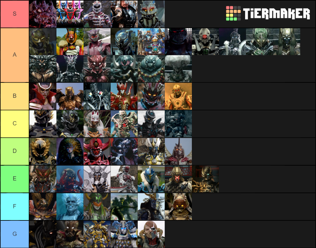 Power Rangers Villains Tier List Community Rankings Tiermaker