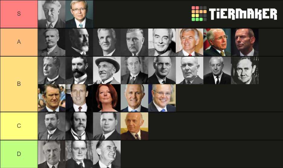 Prime Ministers Tier List Community Rankings TierMaker