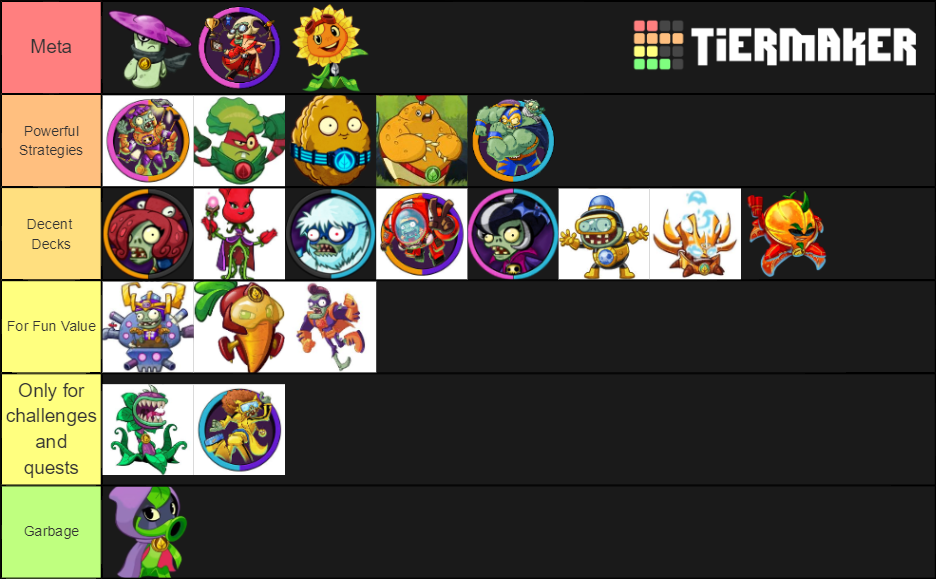 Pvz Heroes Tier List Community Rankings Tiermaker