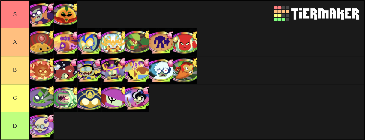 Pvz Heroes Superpower Tier List Community Rankings Tiermaker