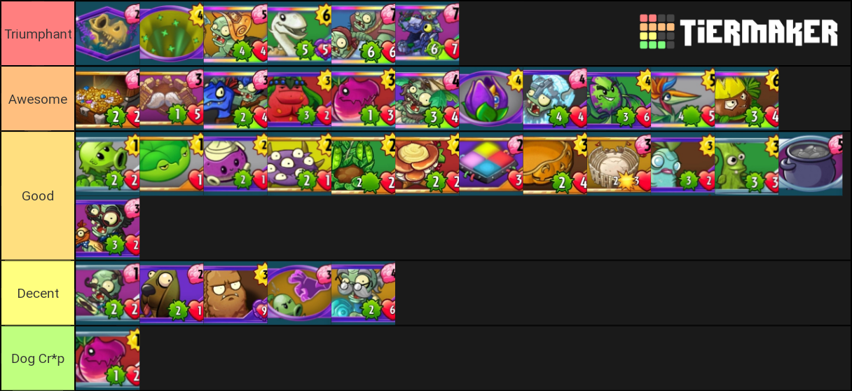 Pvz Heroes Triassic Triumph Set 4 Tier List Community Rankings