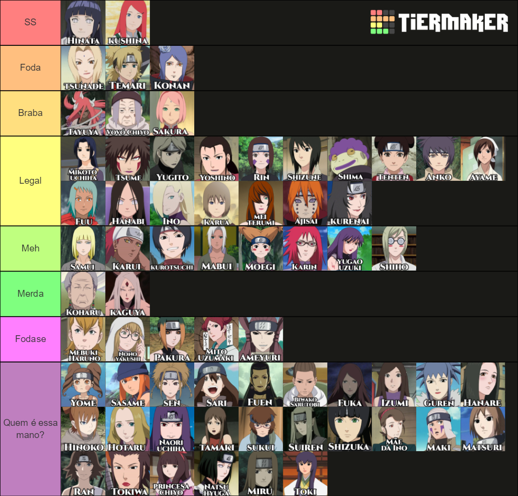 Rank Personagens femininas de Naruto Shippuden clássico Tier List