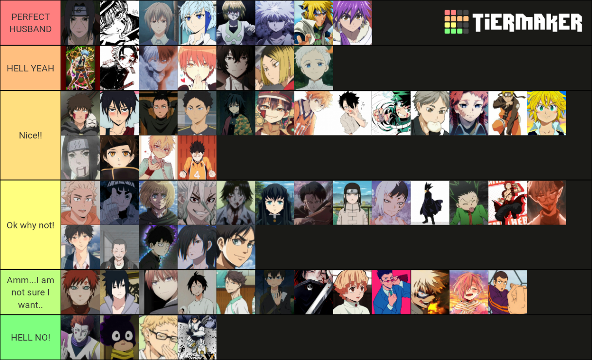 Ranking Anime Husbandos List Tier List Community Rankings TierMaker