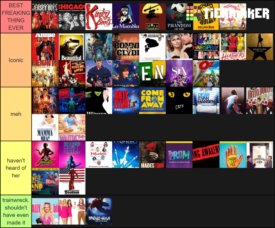 Ranking Musicals Tier List Community Rankings TierMaker