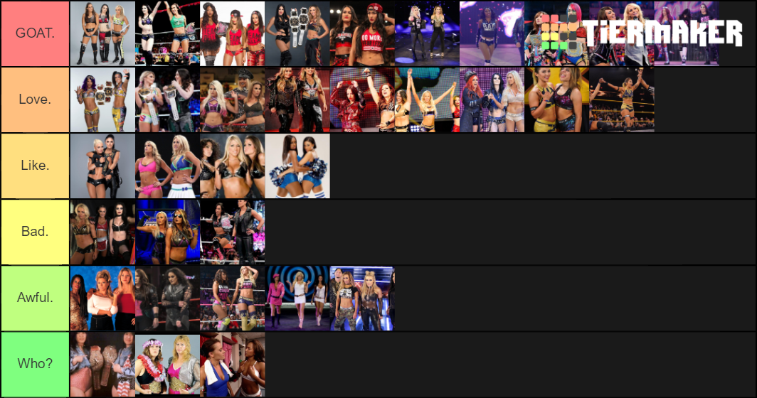 Ranking Wwe Women S Teams And Factions Tier List Community Rankings