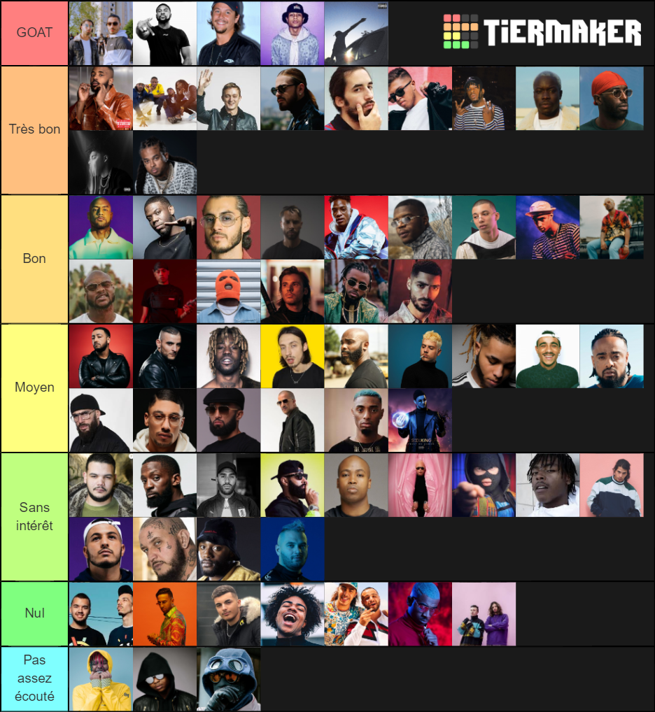 Rap Fr Tier List Community Rankings Tiermaker