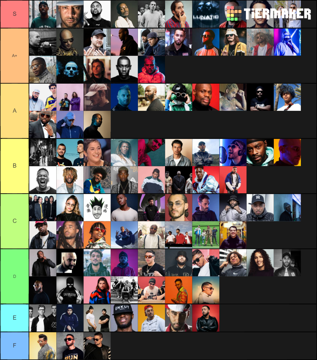 Rap Fr Tier List Community Rankings Tiermaker