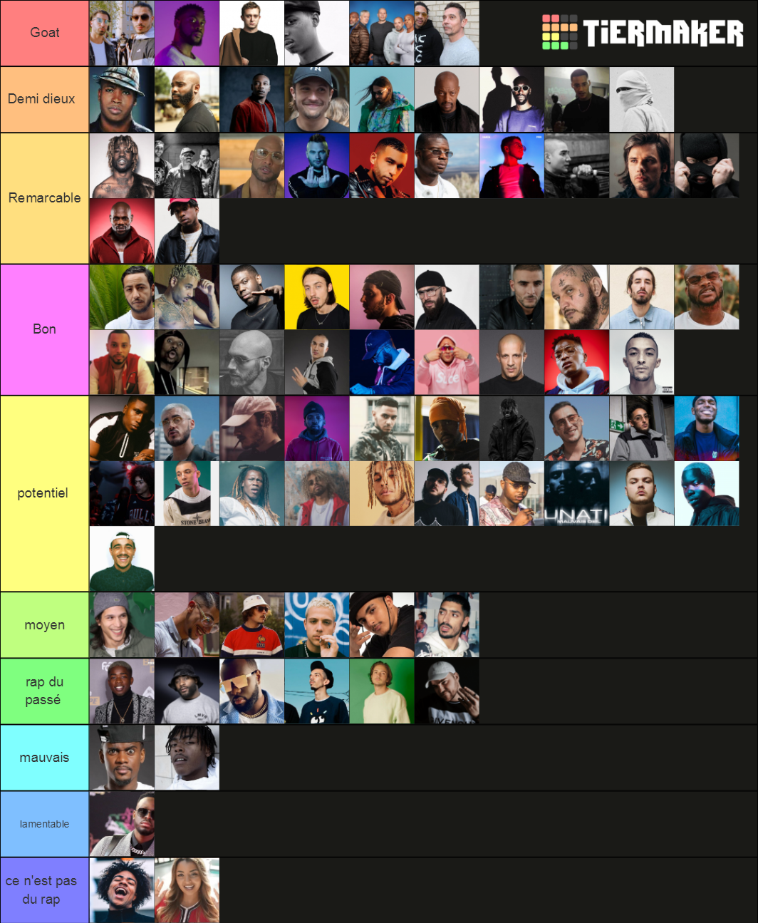 Rap Fran Ais Tier List Community Rankings Tiermaker