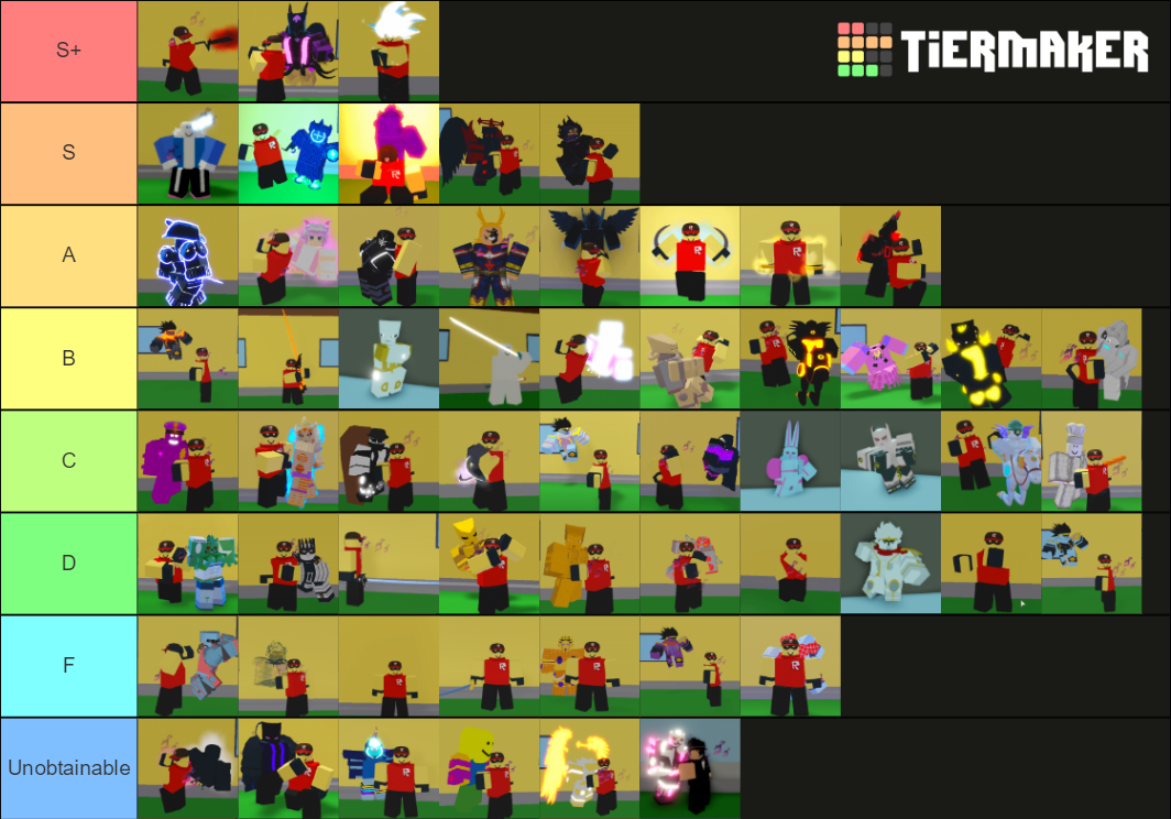 Rarity AUT Tier List Community Rankings TierMaker