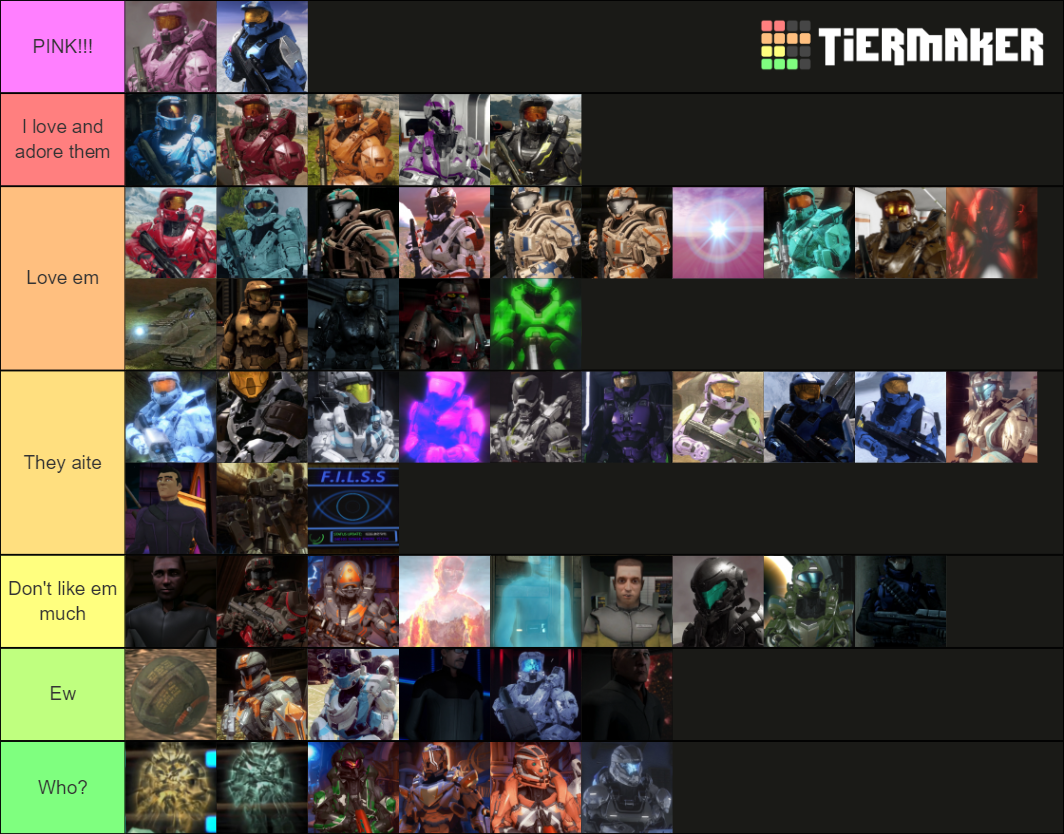 Red Vs Blue Character List Season 1 17 Tier List Community Rankings