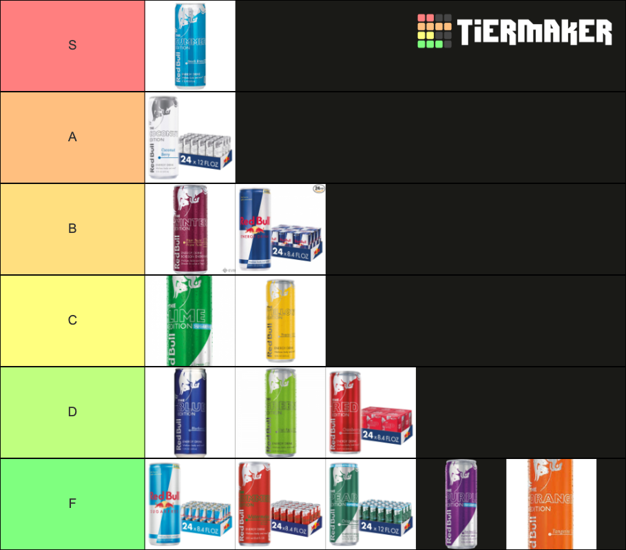 Redbull Tier List Community Rankings Tiermaker