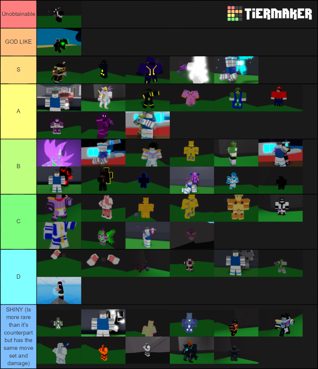 Rarity Tier List Community Rankings TierMaker