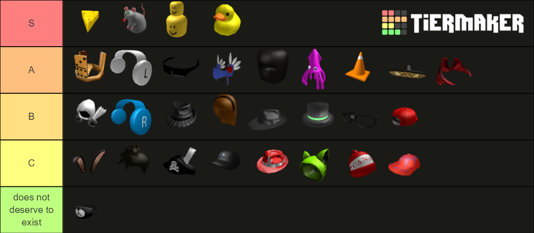 Roblox Accessories Tier List Community Rankings Tiermaker