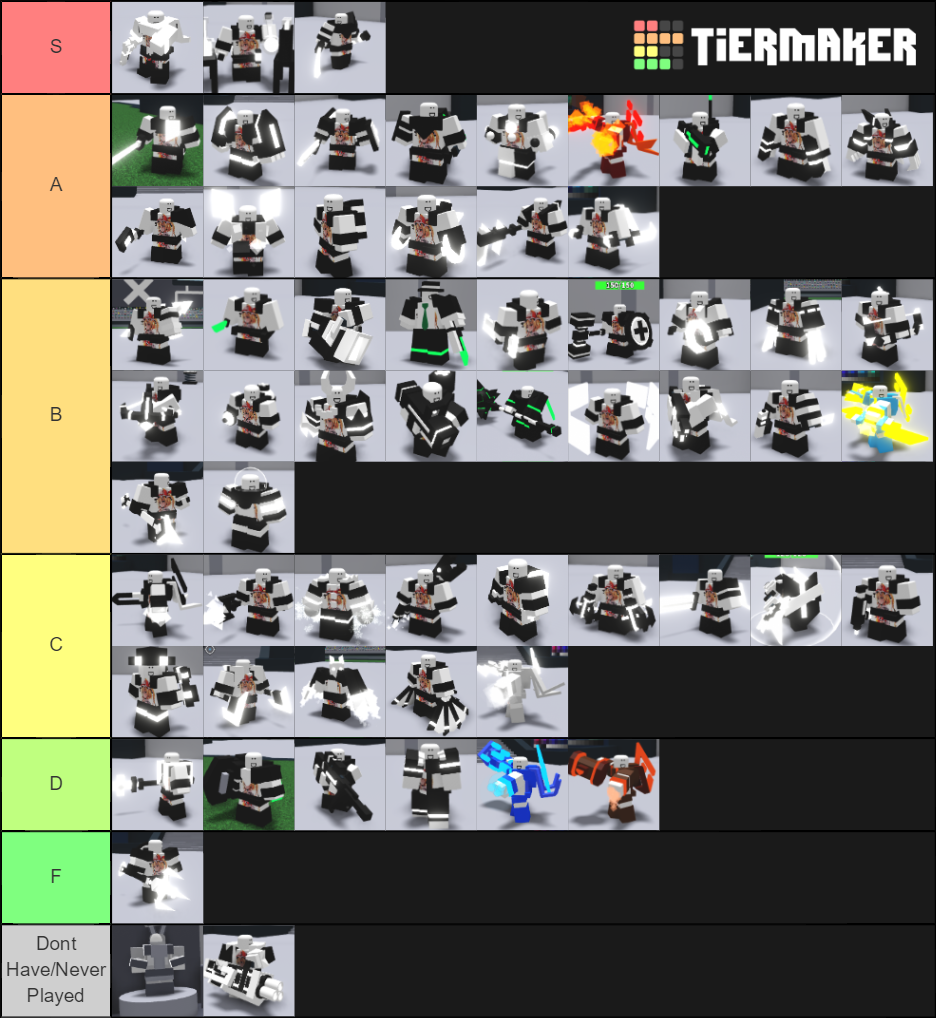 Roblox Critical Strike Class V Tier List Community Rankings