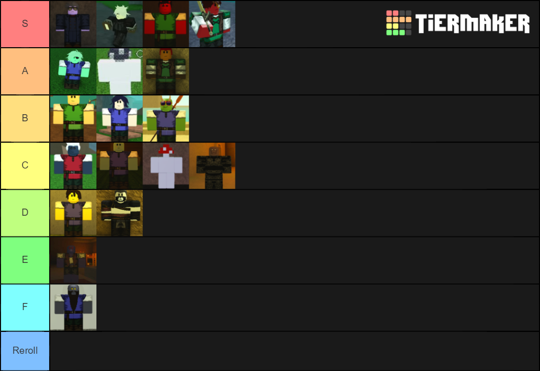 Rogue Lineage Races Tier List Community Rankings Tiermaker