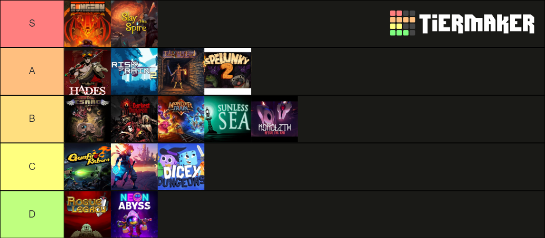 Roguelite Tierlist Tier List Community Rankings Tiermaker