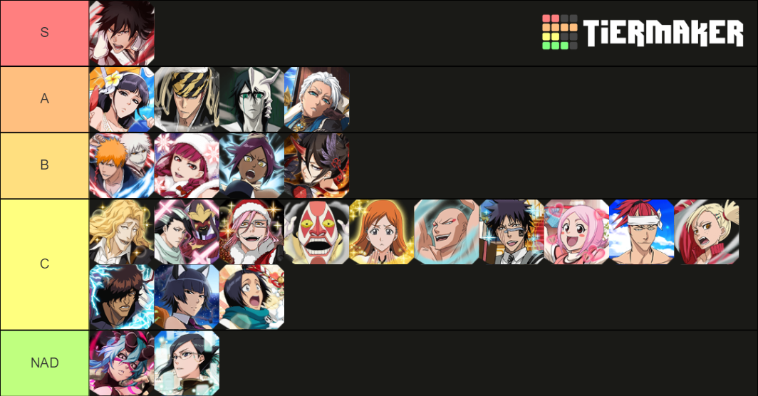 Rouge Tueur Arrancar Tier List Community Rankings TierMaker