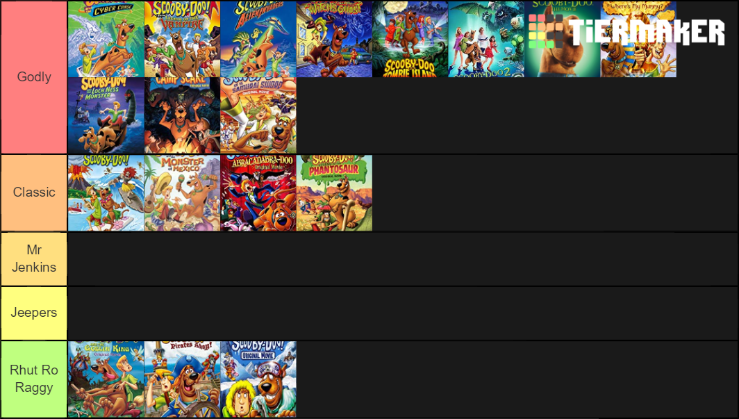 Scooby Doo Movies Tier List Community Rankings TierMaker