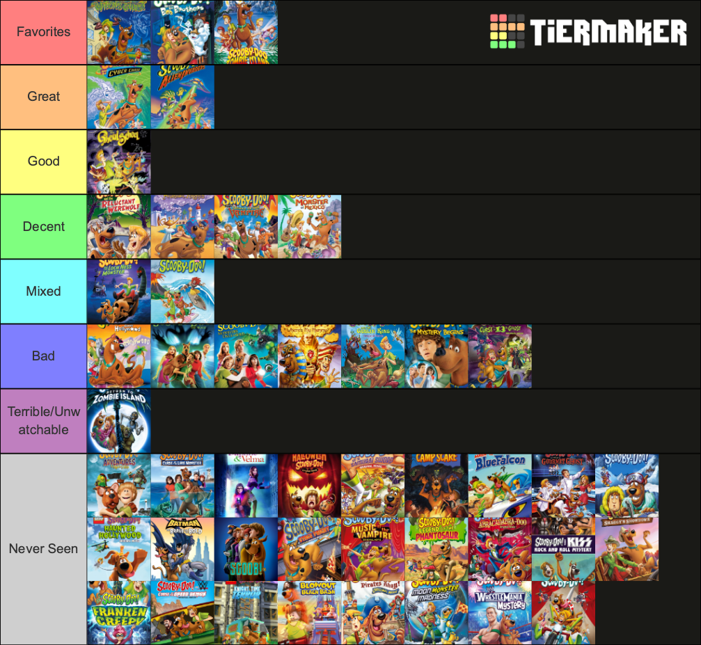 Scooby Doo Movies Tier List Community Rankings Tiermaker