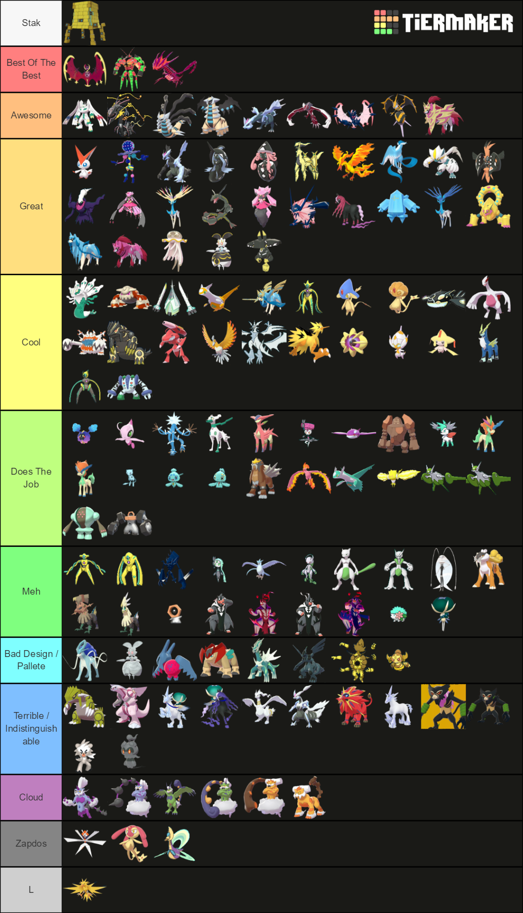 Shiny Legendaries And Mythicals Tier List Community Rankings TierMaker