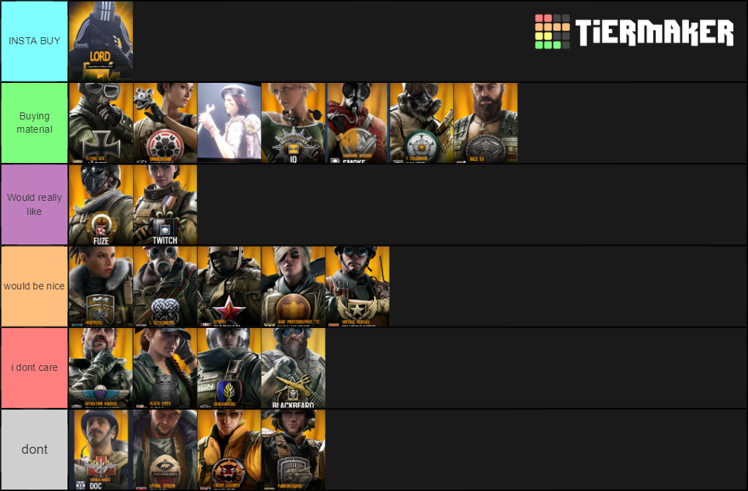 Siege Elite Tier List Community Rankings TierMaker