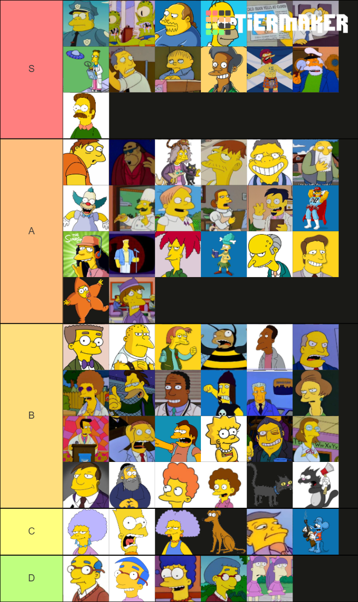 Simpsons Characters Tier List Community Rankings Tiermaker