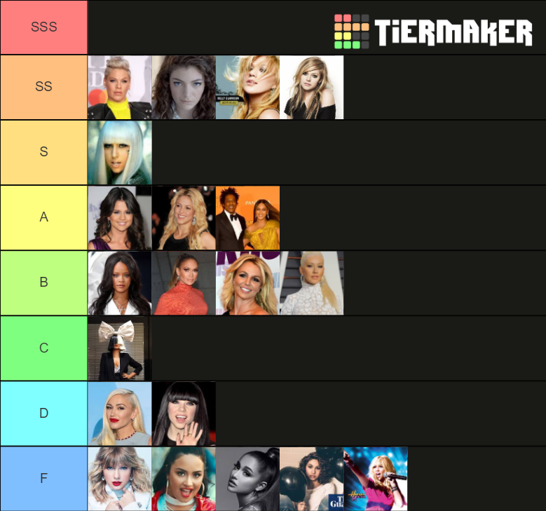 Singer Tier List Tier List Community Rankings Tiermaker My XXX Hot Girl