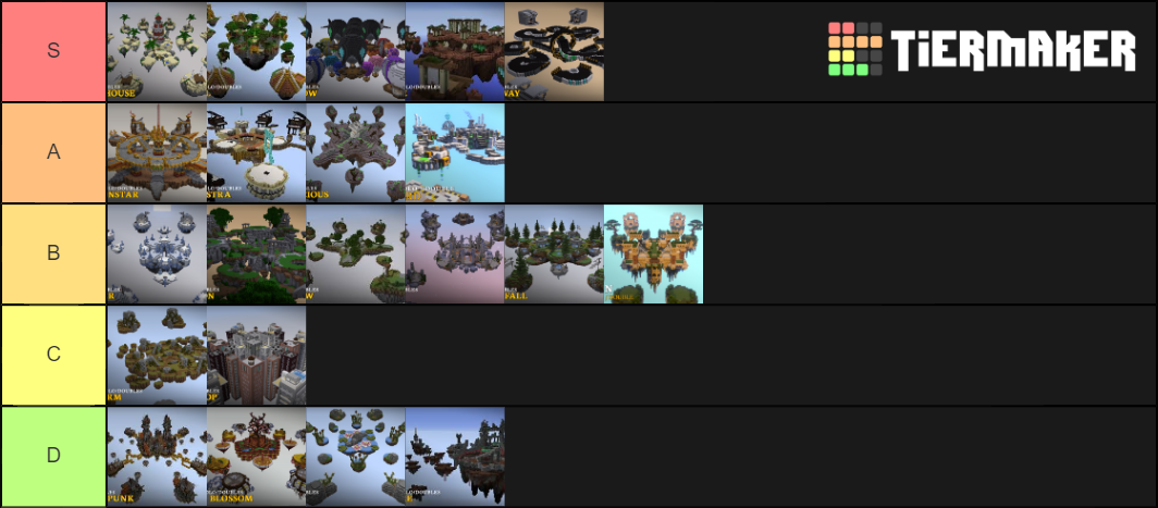 Solo Doubles Bedwars Maps Tier List Community Rankings TierMaker