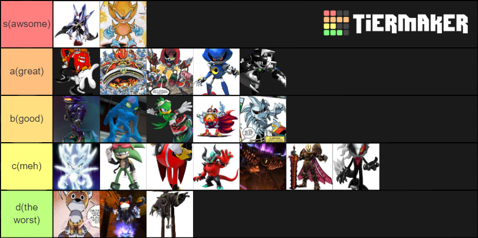 Sonic Villains Tier List Community Rankings Tiermaker Sexiezpicz Web Porn