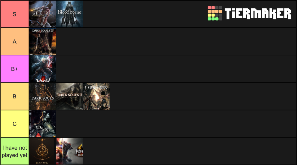 Soulslike Games2020 Tier List Community Rankings TierMaker