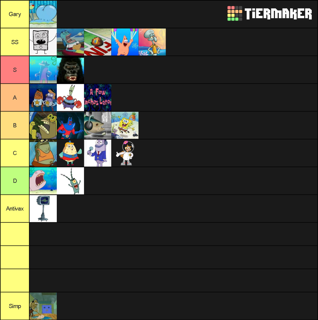 Spongebob Tier List Community Rankings Tiermaker