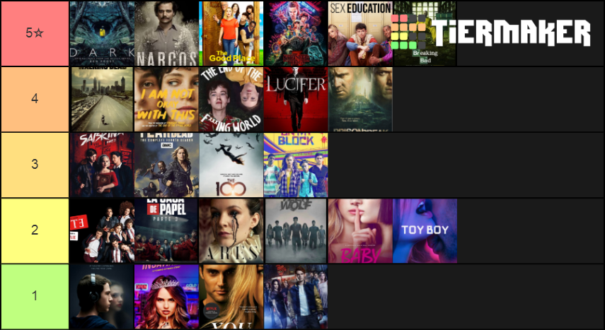 S Ries Netflix Tier List Community Rankings Tiermaker