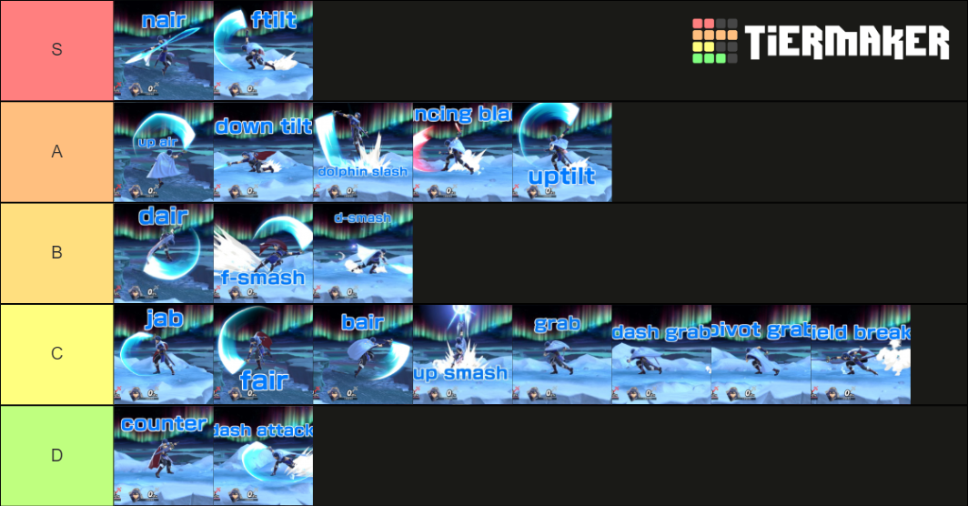 SSBU Marth Moveset Tier List Community Rankings TierMaker