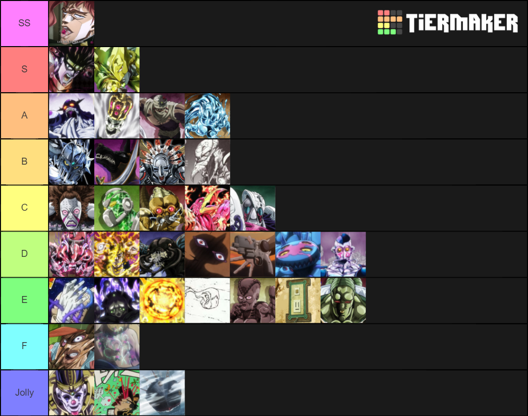 Stardust Crusaders Stand Tier List Community Rankings TierMaker