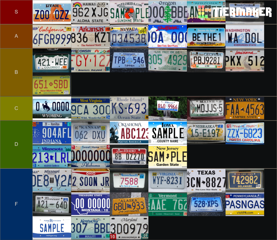 State Licence Plates Tier List Community Rankings TierMaker