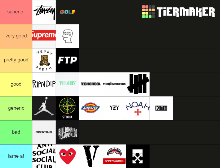 Streetwear Brands Tier List Community Rankings TierMaker