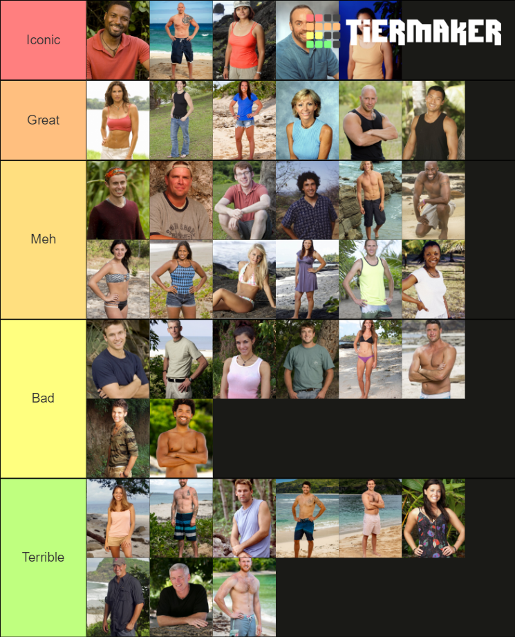 Survivor Winners Tier List Community Rankings TierMaker