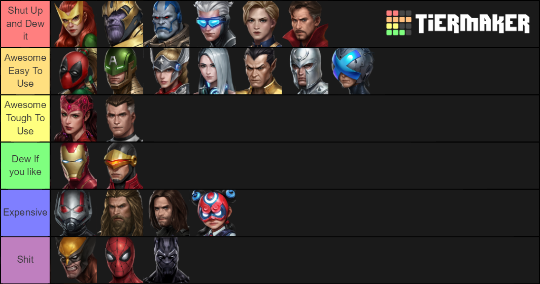 T3 Tier List Community Rankings TierMaker