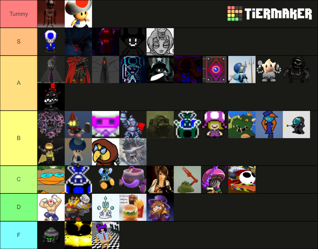 Tale Of Toads Villain Ranking Tier List Community Rankings TierMaker