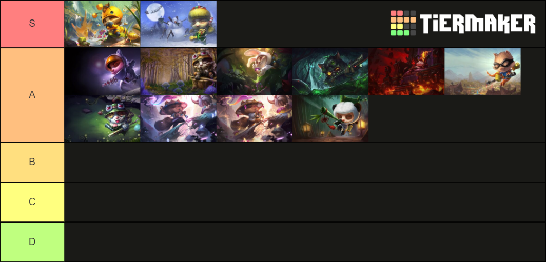 Teemo Skins Tier List Community Rankings TierMaker