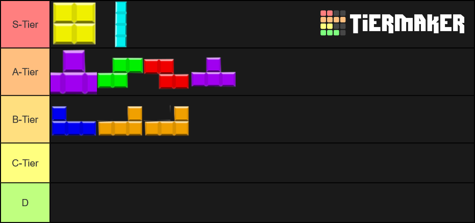 Tetris Tierlist Tier List Community Rankings Tiermaker