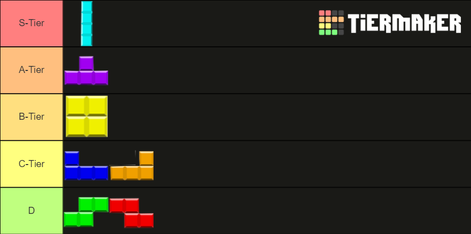 Tetris Tierlist Tier List Community Rankings TierMaker