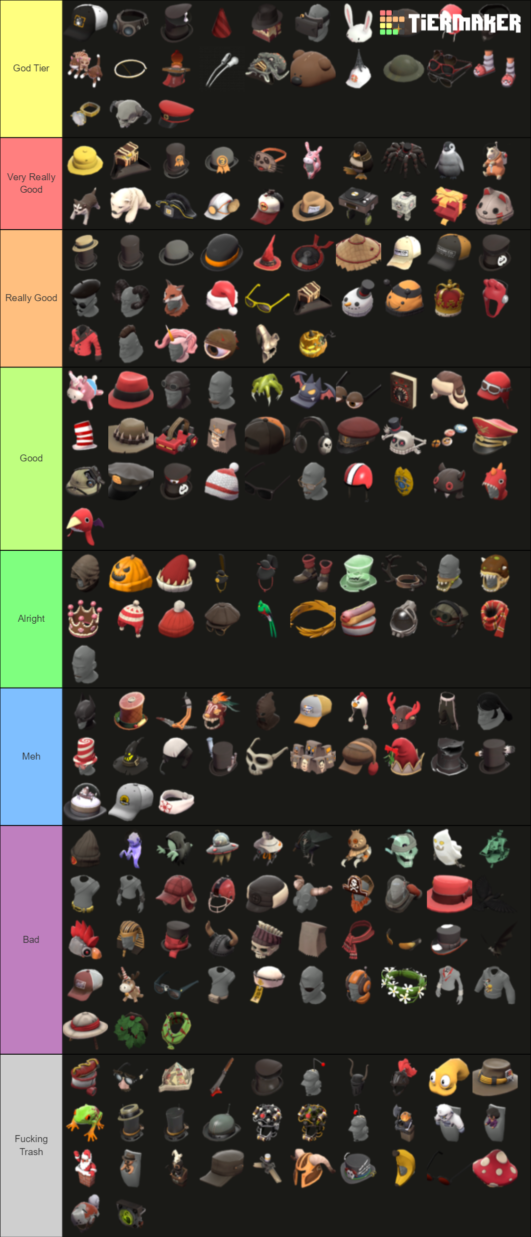 Tf All Class Cosmetics Tier List Community Rankings Tiermaker