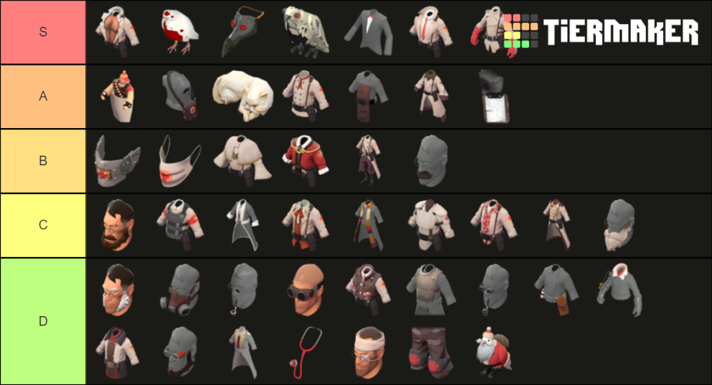 Tf Medic Cosmetic S Tier List Community Rankings Tiermaker