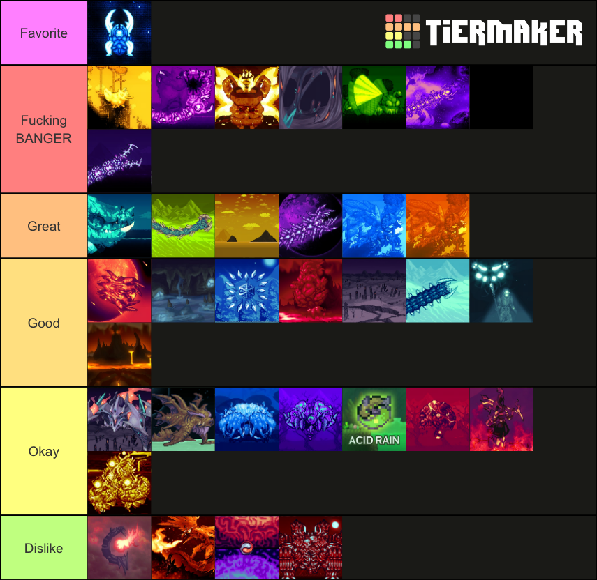 The Calamity Mod Ost Tier List Community Rankings Tiermaker