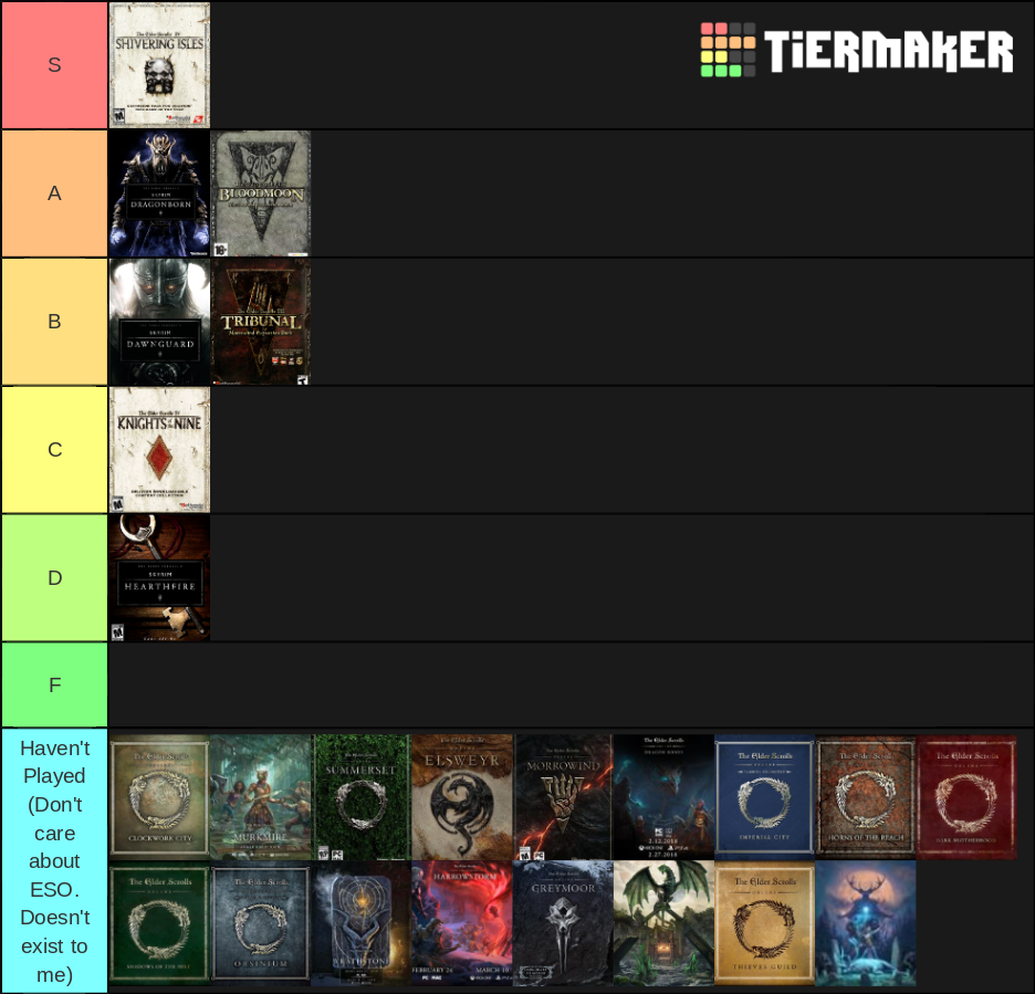 The Elder Scrolls DLC Expansions Tier List Community Rankings TierMaker