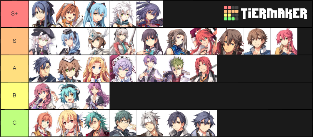 The Legend Of Heroes Trails Series Waifu Husbando Tier List Community