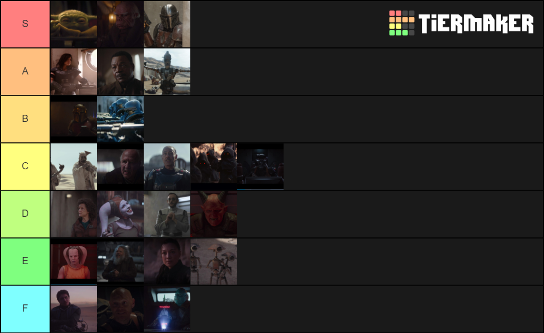 The Mandalorian Characters Tier List Community Rankings Tiermaker