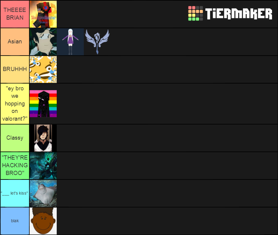 Create A Rate These Mm2 Players Tier List Tiermaker Community Rankings