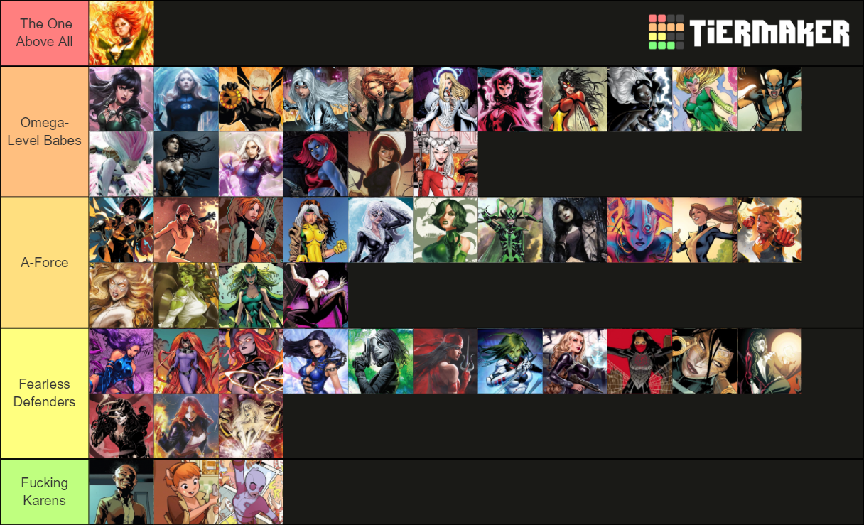 The Ultimate Marvel Females Tier List Community Rankings TierMaker